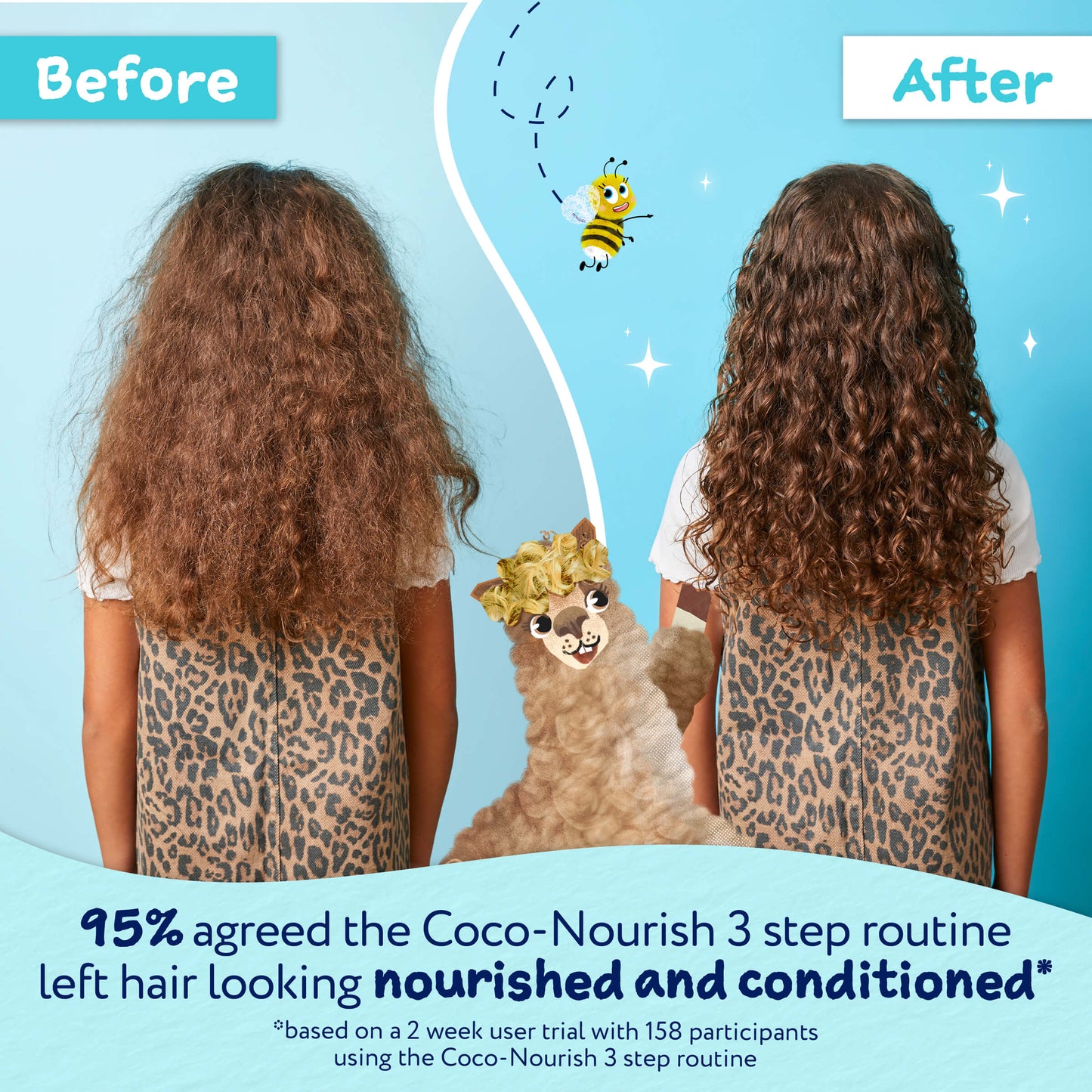 Childs Farm Coco-Nourish Leave-in Conditioner Hair Spray