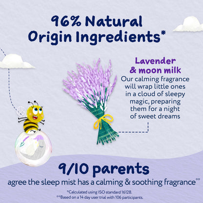 Childs Farm SlumberTime Sleep Mist Lavender & Moon Milk