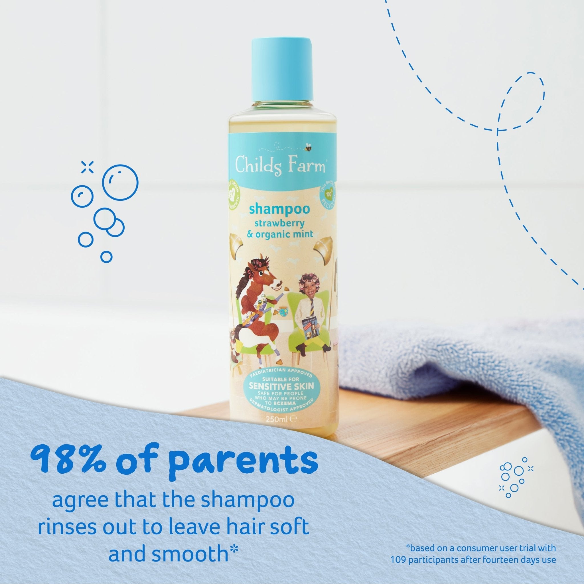 Childs farm hot sale shampoo eczema